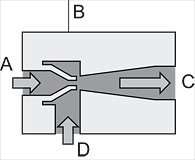 data/img/product/00042662_0.gif - K-KOMPAKTEJEKTOREN MINI