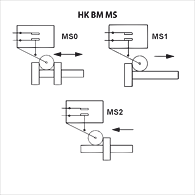 data/img/product/HK_BM_MS_Grafik.gif - HK BM MS