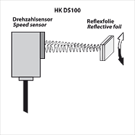 data/img/product/HK_DS100_Grafik.gif - HK DS 100