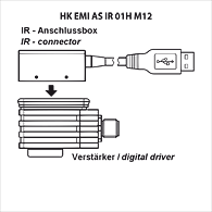 data/img/product/HK_EC_PC_IR_USB_Grafik.gif - HK EC PC IR USB