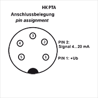 data/img/product/HK_PTA_Grafik.gif - HK PTA