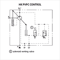 data/img/product/HK_PVPC_CONTROL_Kopfgrafik.gif - HK PVPC CONTROL
