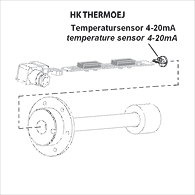 data/img/product/HK_THERMOEJ_Grafik.gif - HK THERMO EJ