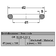 Joint torique en NBR 310 x 6 mm (70 Shore A) [2 pièces].